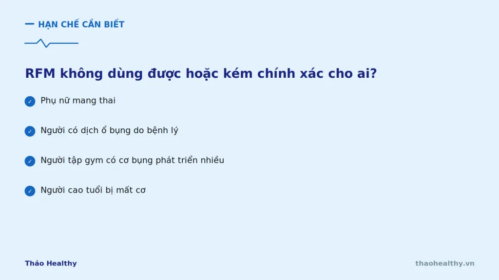 chi so rfm han che